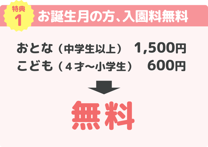 特典1 お誕生月の方、入園料無料 おとな（中学生以上） 1,500円 こども（４才〜小学生） 600円→無料 